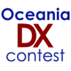 Oceania DX Contest 2020 - Final result