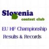 Resultater EUHFC 2021 (Preliminary?)