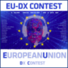 EU-DX Contest 2021 - Resultater