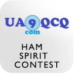 Ham Spirit Contest 2022 CW - Resultater
