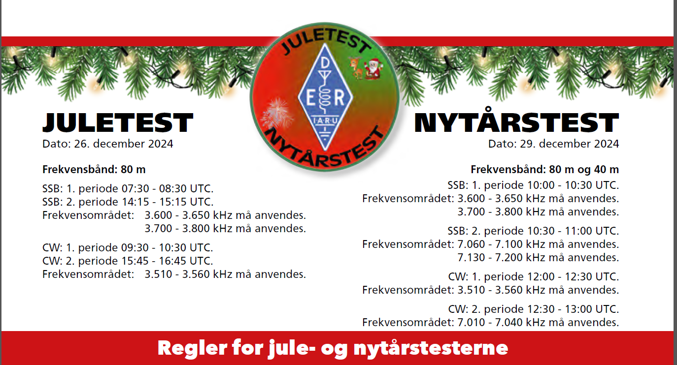 JULETEST - NYTÅRSTEST